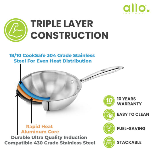 Allo Dallas CookSafe Triply Stainless Steel Wok |Non Toxic | 1.2L, 1.5L, 2L, 2.7L, 3.7L, 4.5L