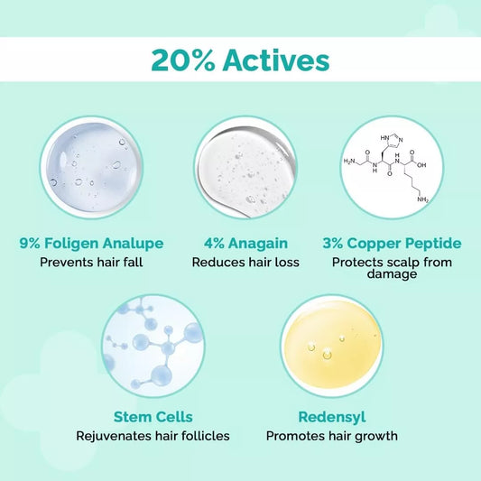 The Derma Co 20% Actives Peptide-Stem Cell Hair Growth Serum (30ml)
