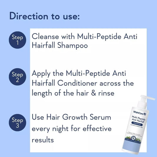 WishCare Multi Peptide Anti Hairfall Shampoo :- 250ml